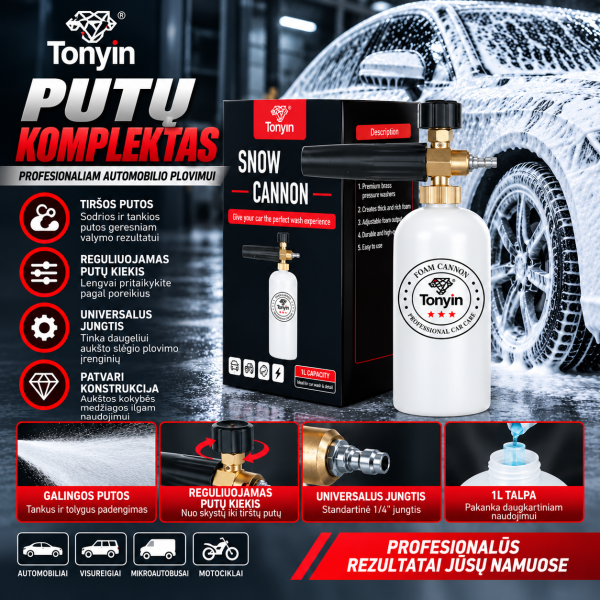 Putų komplektas (antgalis) 1 L aukšto slėgio plovimo įrenginiui  Snow Cannon TONYIN su greita jungtim